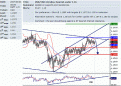 اضغط على الصورة لعرض أكبر. 

الإسم:	usd_cad.GIF 
مشاهدات:	13 
الحجم:	33.7 كيلوبايت 
الهوية:	870273
