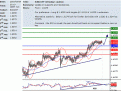 اضغط على الصورة لعرض أكبر. 

الإسم:	eur_chf.GIF 
مشاهدات:	12 
الحجم:	34.5 كيلوبايت 
الهوية:	870274