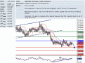 اضغط على الصورة لعرض أكبر. 

الإسم:	eur_gbp.GIF 
مشاهدات:	19 
الحجم:	36.3 كيلوبايت 
الهوية:	870275