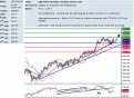 اضغط على الصورة لعرض أكبر. 

الإسم:	gbp_jpy.GIF 
مشاهدات:	19 
الحجم:	32.2 كيلوبايت 
الهوية:	870277
