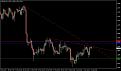 اضغط على الصورة لعرض أكبر. 

الإسم:	USDCAD05-04-2007.jpg 
مشاهدات:	24 
الحجم:	141.5 كيلوبايت 
الهوية:	870311