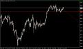 اضغط على الصورة لعرض أكبر. 

الإسم:	USDJPY05-04-2007.jpg 
مشاهدات:	15 
الحجم:	128.4 كيلوبايت 
الهوية:	870326