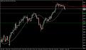 اضغط على الصورة لعرض أكبر. 

الإسم:	GBPJPY05-04-2007.jpg 
مشاهدات:	16 
الحجم:	145.8 كيلوبايت 
الهوية:	870337