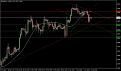اضغط على الصورة لعرض أكبر. 

الإسم:	GBPUSD06-04-2007.jpg 
مشاهدات:	18 
الحجم:	171.1 كيلوبايت 
الهوية:	870351