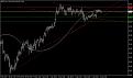 اضغط على الصورة لعرض أكبر. 

الإسم:	GBPJPY09-04-2007.jpg 
مشاهدات:	14 
الحجم:	162.1 كيلوبايت 
الهوية:	870367