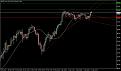 اضغط على الصورة لعرض أكبر. 

الإسم:	GBPJPY10-04-2007.jpg 
مشاهدات:	12 
الحجم:	161.2 كيلوبايت 
الهوية:	870388