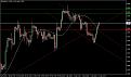 اضغط على الصورة لعرض أكبر. 

الإسم:	GBPUSD10-04-2007.jpg 
مشاهدات:	12 
الحجم:	173.8 كيلوبايت 
الهوية:	870389