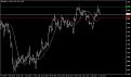 اضغط على الصورة لعرض أكبر. 

الإسم:	GBPUSD12-04-2007.jpg 
مشاهدات:	14 
الحجم:	123.9 كيلوبايت 
الهوية:	870440