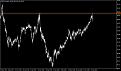 اضغط على الصورة لعرض أكبر. 

الإسم:	4-EURJPY160-04-2006.jpg 
مشاهدات:	13 
الحجم:	120.5 كيلوبايت 
الهوية:	870565