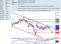 اضغط على الصورة لعرض أكبر. 

الإسم:	usd_chf.GIF 
مشاهدات:	15 
الحجم:	33.1 كيلوبايت 
الهوية:	870607