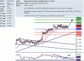 اضغط على الصورة لعرض أكبر. 

الإسم:	nzd_usd.GIF 
مشاهدات:	14 
الحجم:	33.1 كيلوبايت 
الهوية:	870610