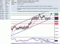 اضغط على الصورة لعرض أكبر. 

الإسم:	aud_usd.GIF 
مشاهدات:	14 
الحجم:	35.4 كيلوبايت 
الهوية:	870611