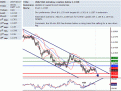 اضغط على الصورة لعرض أكبر. 

الإسم:	usd_cad.GIF 
مشاهدات:	14 
الحجم:	34.5 كيلوبايت 
الهوية:	870612