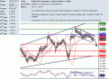 اضغط على الصورة لعرض أكبر. 

الإسم:	eur_chf.GIF 
مشاهدات:	13 
الحجم:	36.1 كيلوبايت 
الهوية:	870613