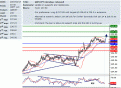 اضغط على الصورة لعرض أكبر. 

الإسم:	gbp_jpy.GIF 
مشاهدات:	13 
الحجم:	33.1 كيلوبايت 
الهوية:	870616