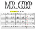 اضغط على الصورة لعرض أكبر. 

الإسم:	Rec 18-4-07.jpg 
مشاهدات:	69 
الحجم:	64.9 كيلوبايت 
الهوية:	870623