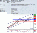 اضغط على الصورة لعرض أكبر. 

الإسم:	eur_usd.GIF 
مشاهدات:	14 
الحجم:	42.3 كيلوبايت 
الهوية:	870631
