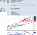 اضغط على الصورة لعرض أكبر. 

الإسم:	gbp_usd.GIF 
مشاهدات:	13 
الحجم:	43.9 كيلوبايت 
الهوية:	870632