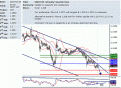 اضغط على الصورة لعرض أكبر. 

الإسم:	usd_chf.GIF 
مشاهدات:	15 
الحجم:	33.3 كيلوبايت 
الهوية:	870633