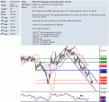 اضغط على الصورة لعرض أكبر. 

الإسم:	usd_jpy.GIF 
مشاهدات:	15 
الحجم:	47.2 كيلوبايت 
الهوية:	870634