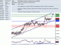 اضغط على الصورة لعرض أكبر. 

الإسم:	aud_usd.GIF 
مشاهدات:	13 
الحجم:	34.2 كيلوبايت 
الهوية:	870636