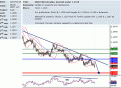 اضغط على الصورة لعرض أكبر. 

الإسم:	usd_cad.GIF 
مشاهدات:	13 
الحجم:	33.7 كيلوبايت 
الهوية:	870637