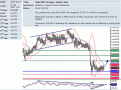 اضغط على الصورة لعرض أكبر. 

الإسم:	eur_gbp.GIF 
مشاهدات:	15 
الحجم:	38.9 كيلوبايت 
الهوية:	870639