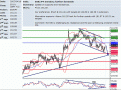 اضغط على الصورة لعرض أكبر. 

الإسم:	eur_jpy.GIF 
مشاهدات:	15 
الحجم:	37.1 كيلوبايت 
الهوية:	870640