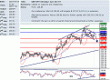 اضغط على الصورة لعرض أكبر. 

الإسم:	gbp_jpy.GIF 
مشاهدات:	15 
الحجم:	34.6 كيلوبايت 
الهوية:	870641