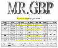 اضغط على الصورة لعرض أكبر. 

الإسم:	Rec_1 18-4-07 Result.jpg 
مشاهدات:	64 
الحجم:	78.1 كيلوبايت 
الهوية:	870642
