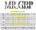 اضغط على الصورة لعرض أكبر. 

الإسم:	Rec_1 18-4-07 Result_1.jpg 
مشاهدات:	62 
الحجم:	78.4 كيلوبايت 
الهوية:	870645