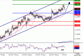 اضغط على الصورة لعرض أكبر. 

الإسم:	EURUSD.gif 
مشاهدات:	12 
الحجم:	10.6 كيلوبايت 
الهوية:	870646