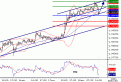 اضغط على الصورة لعرض أكبر. 

الإسم:	GBPUSD.gif 
مشاهدات:	11 
الحجم:	10.2 كيلوبايت 
الهوية:	870647