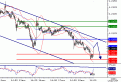 اضغط على الصورة لعرض أكبر. 

الإسم:	USDCHF.gif 
مشاهدات:	12 
الحجم:	10.5 كيلوبايت 
الهوية:	870648