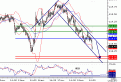 اضغط على الصورة لعرض أكبر. 

الإسم:	USDJPY.gif 
مشاهدات:	12 
الحجم:	12.1 كيلوبايت 
الهوية:	870649