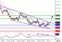 اضغط على الصورة لعرض أكبر. 

الإسم:	USDCAD.gif 
مشاهدات:	9 
الحجم:	10.0 كيلوبايت 
الهوية:	870650