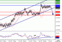 اضغط على الصورة لعرض أكبر. 

الإسم:	AUDUSD.gif 
مشاهدات:	10 
الحجم:	10.6 كيلوبايت 
الهوية:	870652