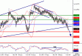 اضغط على الصورة لعرض أكبر. 

الإسم:	EURCHF.gif 
مشاهدات:	10 
الحجم:	10.9 كيلوبايت 
الهوية:	870653