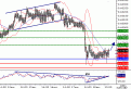 اضغط على الصورة لعرض أكبر. 

الإسم:	EURGBP.gif 
مشاهدات:	10 
الحجم:	11.3 كيلوبايت 
الهوية:	870654