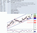اضغط على الصورة لعرض أكبر. 

الإسم:	eur_usd.GIF 
مشاهدات:	13 
الحجم:	43.1 كيلوبايت 
الهوية:	870678