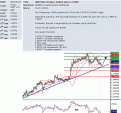 اضغط على الصورة لعرض أكبر. 

الإسم:	gbp_usd.GIF 
مشاهدات:	15 
الحجم:	44.3 كيلوبايت 
الهوية:	870679