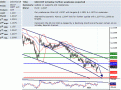 اضغط على الصورة لعرض أكبر. 

الإسم:	usd_chf.GIF 
مشاهدات:	12 
الحجم:	35.8 كيلوبايت 
الهوية:	870680