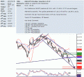 اضغط على الصورة لعرض أكبر. 

الإسم:	usd_jpy.GIF 
مشاهدات:	26 
الحجم:	47.9 كيلوبايت 
الهوية:	870681