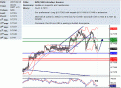اضغط على الصورة لعرض أكبر. 

الإسم:	nzd_usd.GIF 
مشاهدات:	25 
الحجم:	33.7 كيلوبايت 
الهوية:	870683