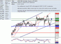 اضغط على الصورة لعرض أكبر. 

الإسم:	aud_usd.GIF 
مشاهدات:	24 
الحجم:	37.7 كيلوبايت 
الهوية:	870684