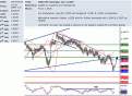 اضغط على الصورة لعرض أكبر. 

الإسم:	eur_chf.GIF 
مشاهدات:	21 
الحجم:	35.8 كيلوبايت 
الهوية:	870686