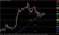 اضغط على الصورة لعرض أكبر. 

الإسم:	17-GBPUSD200-04-2006.jpg 
مشاهدات:	10 
الحجم:	230.7 كيلوبايت 
الهوية:	870754