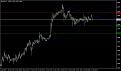 اضغط على الصورة لعرض أكبر. 

الإسم:	3-GBPUSD230-04-2006.jpg 
مشاهدات:	12 
الحجم:	126.7 كيلوبايت 
الهوية:	870795