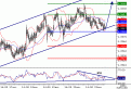 اضغط على الصورة لعرض أكبر. 

الإسم:	EURUSD20070423074436.gif 
مشاهدات:	11 
الحجم:	12.3 كيلوبايت 
الهوية:	870810