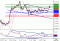 اضغط على الصورة لعرض أكبر. 

الإسم:	GBPUSD20070423075015.gif 
مشاهدات:	11 
الحجم:	10.8 كيلوبايت 
الهوية:	870811
